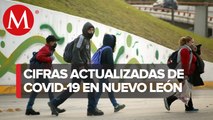 Rebasa Nuevo León los 300 mil contagios de covid-19