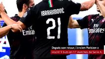 AC Milan - Ibra-jamin Button, 38 ans et toujours au top
