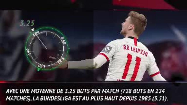 Reprise - 5 choses à savoir sur la saison... jusqu'à l'interruption