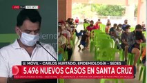11 mil casos en los tres primeros días de 2022 en Santa Cruz