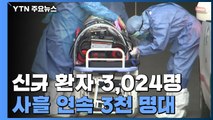 신규 환자 사흘 연속 3천 명대...위중증 환자 천 명 아래로 / YTN