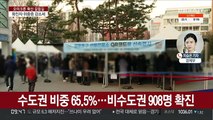 위중중 보름 만에 1천명 아래…확진자도 3천명 초반