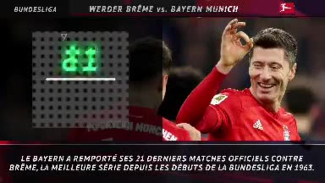 Bundesliga - 5 choses à savoir avant la 32e j.