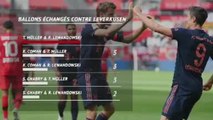 Bayern - Müller-Lewandowski, connexion d'enfer !