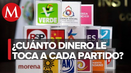 ¿Cuánto dinero tienen para gastar los partidos políticos?
