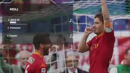 Serie A - Un homme, un club : Francesco Totti