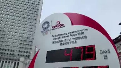 Tokyo 2020 - Le compte à rebours actualisé