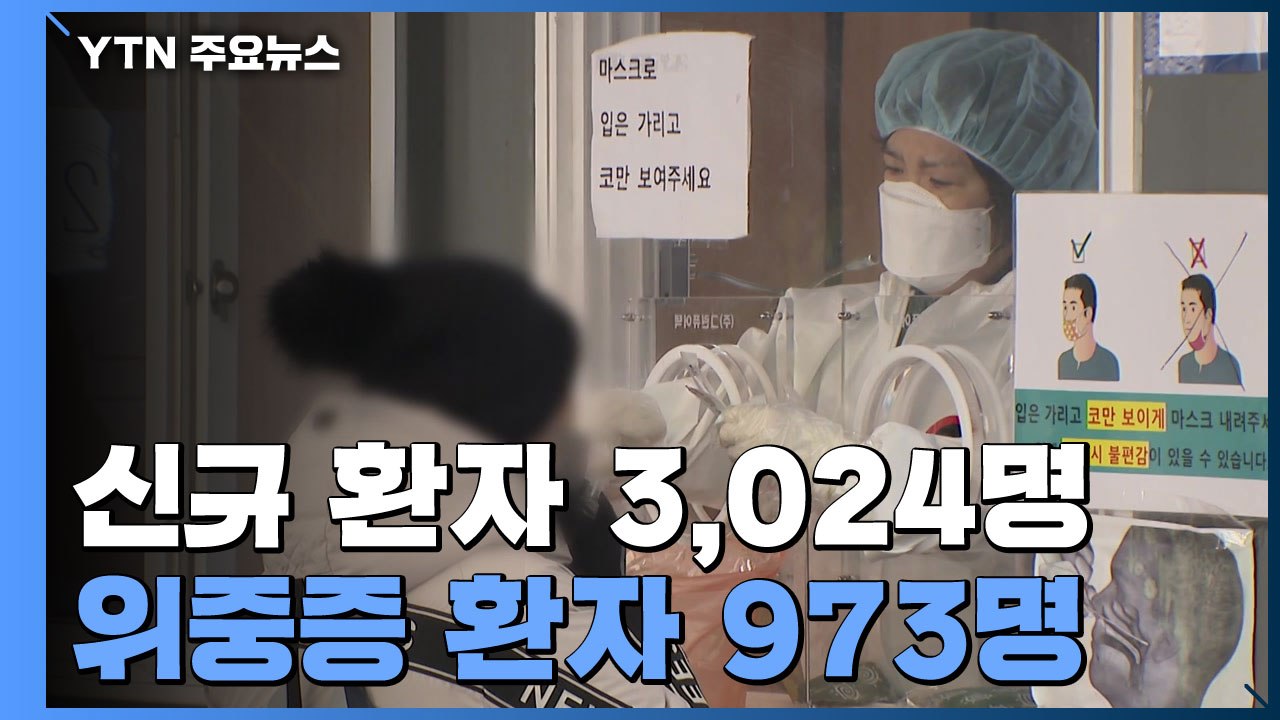 신규 환자 사흘 연속 3천 명대...위중증 환자 천 명 아래로 / YTN
