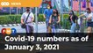 Covid-19 numbers as of January 3, 2021