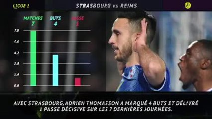 Ligue 1 - 5 choses à savoir avant la 24e journée