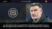 21e j. - 5 choses à retenir de la victoire du PSG à Lille