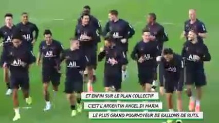 Ligue 1 - Di Maria, Neymar, Mbappé, Icardi: les 4 fantastiques