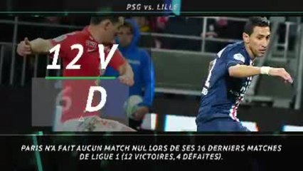 La belle affiche -  Le choc PSG/Lille en chiffres