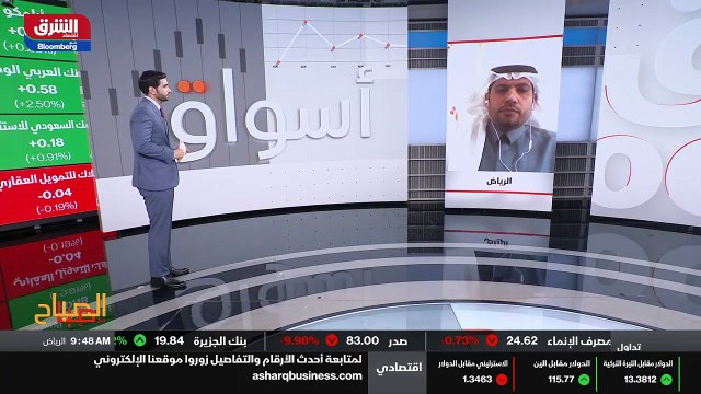 ...الشركات . عبد ربه يعني ما هي الشركات الم...