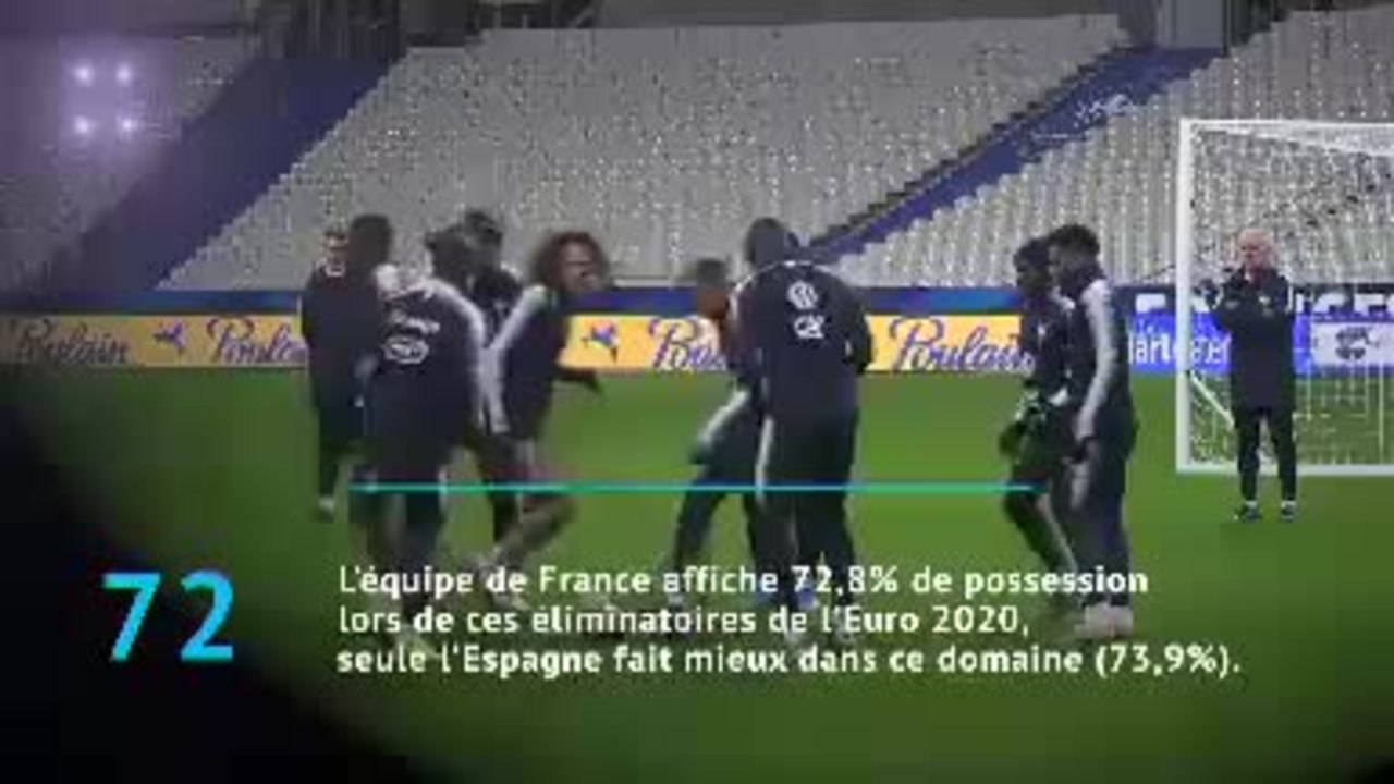 Bleus - 5 choses à savoir avant la réception de la Moldavie