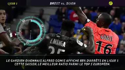 11e j. - 5 choses à savoir sur des recrues qui cartonnent