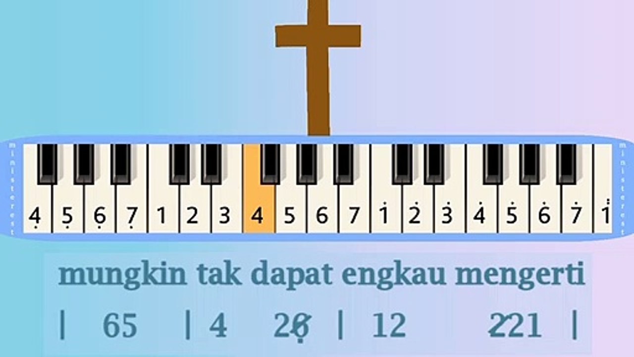 TANGAN TUHAN: PIANIKA ❲MELODICA❳ TUTORIAL | LAGU ROHANI