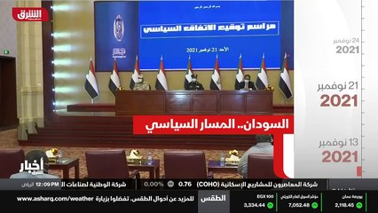 ...ضد إجراءات المجلس السيادي . في الواحد وا...