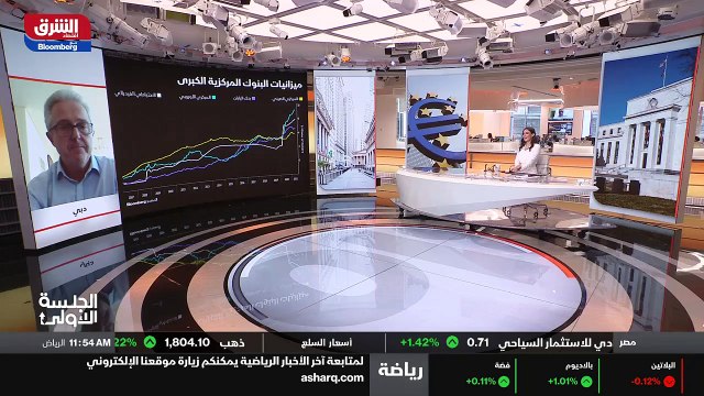 ...و يريد ابعاد نفسه عن تأثير بنك الشعب الص...