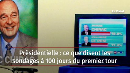 Présidentielle : ce que disent les sondages à 100 jours du premier tour