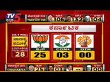 Karnataka Lok Sabha Election 2019 Exit Poll | BJP | Coalition Government | TV5 Kannada