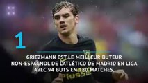 Transferts - Le passage de Griezmann à l'Atlético en 7 chiffres