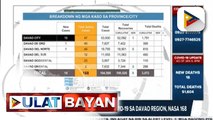 Ilang ospital sa Davao Region, patuloy na naghahanda kasabay ng pagtaas ng kaso ng COVID-19 sa ibang lugar sa bansa