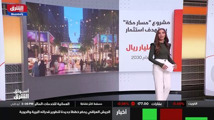 ...هدف تحقيق أهداف عديدة منها ما يتعلق بتمل...