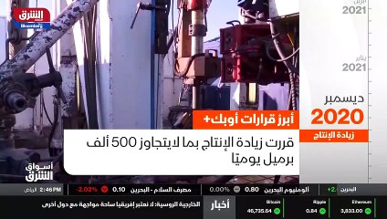 ...الى خفض توقعاتها بشأن فائض المعروض المتو...