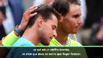 Roland-Garros - Thiem : 