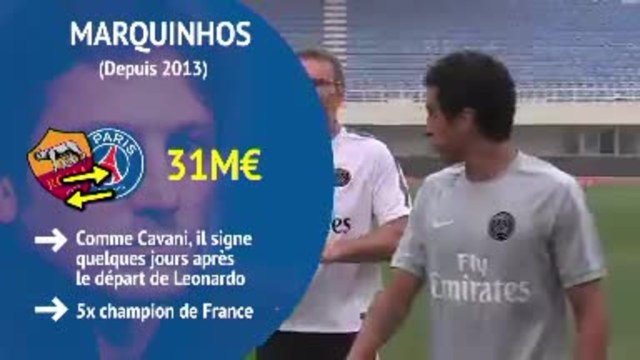 Transferts - Les 11 meilleures recrues de Leonardo au PSG