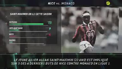 La belle affiche - Le derby de la Côte d'Azur entre Nice et Monaco