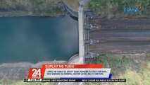 Lebel ng tubig sa Angat dam, bumaba sa 202.5 meters; Mas mababa sa normal water level na 212 meters | 24 Oras