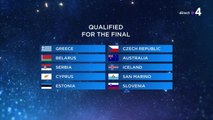 Eurovision 2019 : les 10 pays qualifiés lors de la 1ère demi-finale