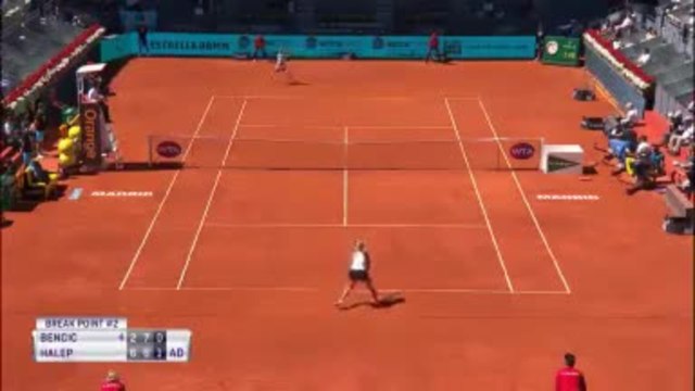 Madrid - Halep élimine Bencic et se hisse en finale