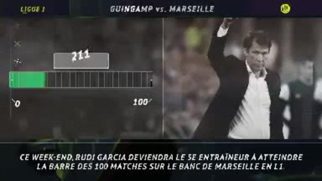 Ligue 1 - 5 choses à savoir sur les équipes à la lutte pour la 3e place