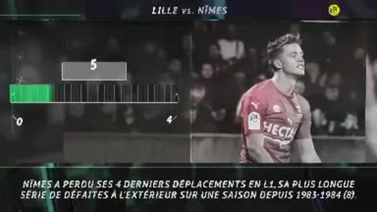 La belle affiche - Lille vs. Nîmes, le choc entre Nordistes et Sudistes