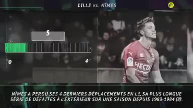 La belle affiche - Lille vs. Nîmes, le choc entre Nordistes et Sudistes