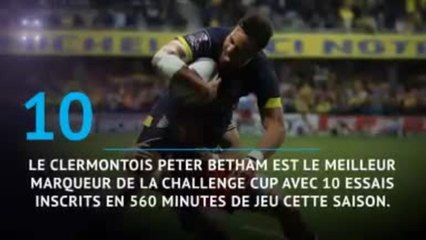 Demies - Clermont vs. Harlequins en chiffres