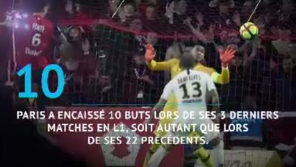 PSG - Les chiffres de la défaite