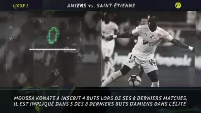 Ligue 1 - Da Costa, Oudin, Bahoken : 5 choses à retenir des buteurs surprises de la saison