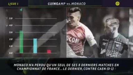Ligue 1 - 5 choses à savoir savant la 31e journée