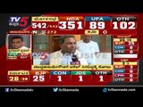 EXCLUSIVE : Siddaramaiah Reacts about Results | Loksabha Election 2019 | TV5 Kannada