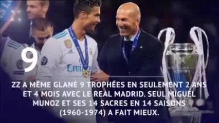 Real Madrid - Les stats dingues de Zidane au Real !