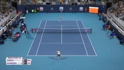 Miami - Garcia domine Azarenka