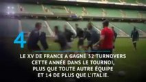 VI Nations - Italie vs. France en chiffres