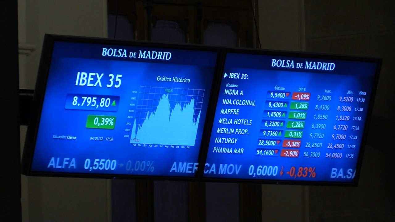 La bolsa española repunta un 0,39 % pero pierde los 8.800 puntos en los últimos minutos de la jornada