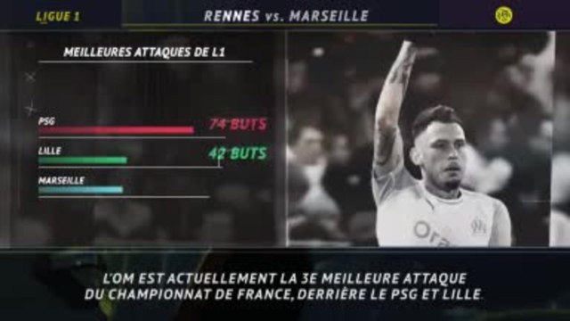 26e j. - Les chiffres du regain de forme de l'OM