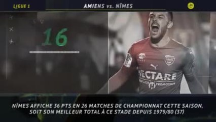 Ligue 1 - Les 5 équipes surprises de la saison en stats