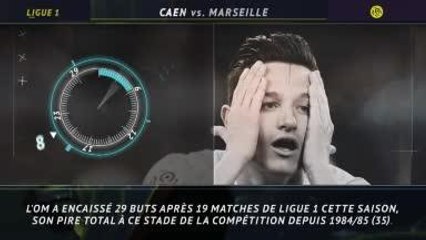 Ligue 1 - 5 choses à savoir sur la 21e j.